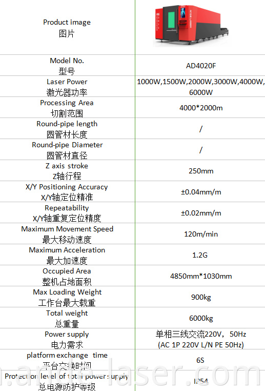 laser machine